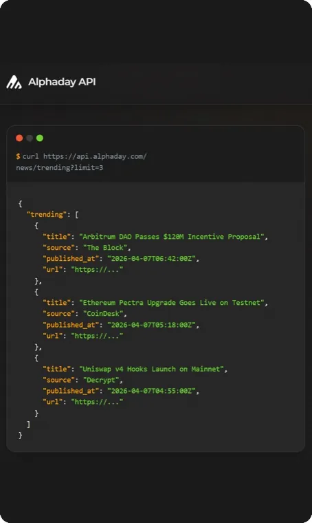 Alphaday API response in a terminal