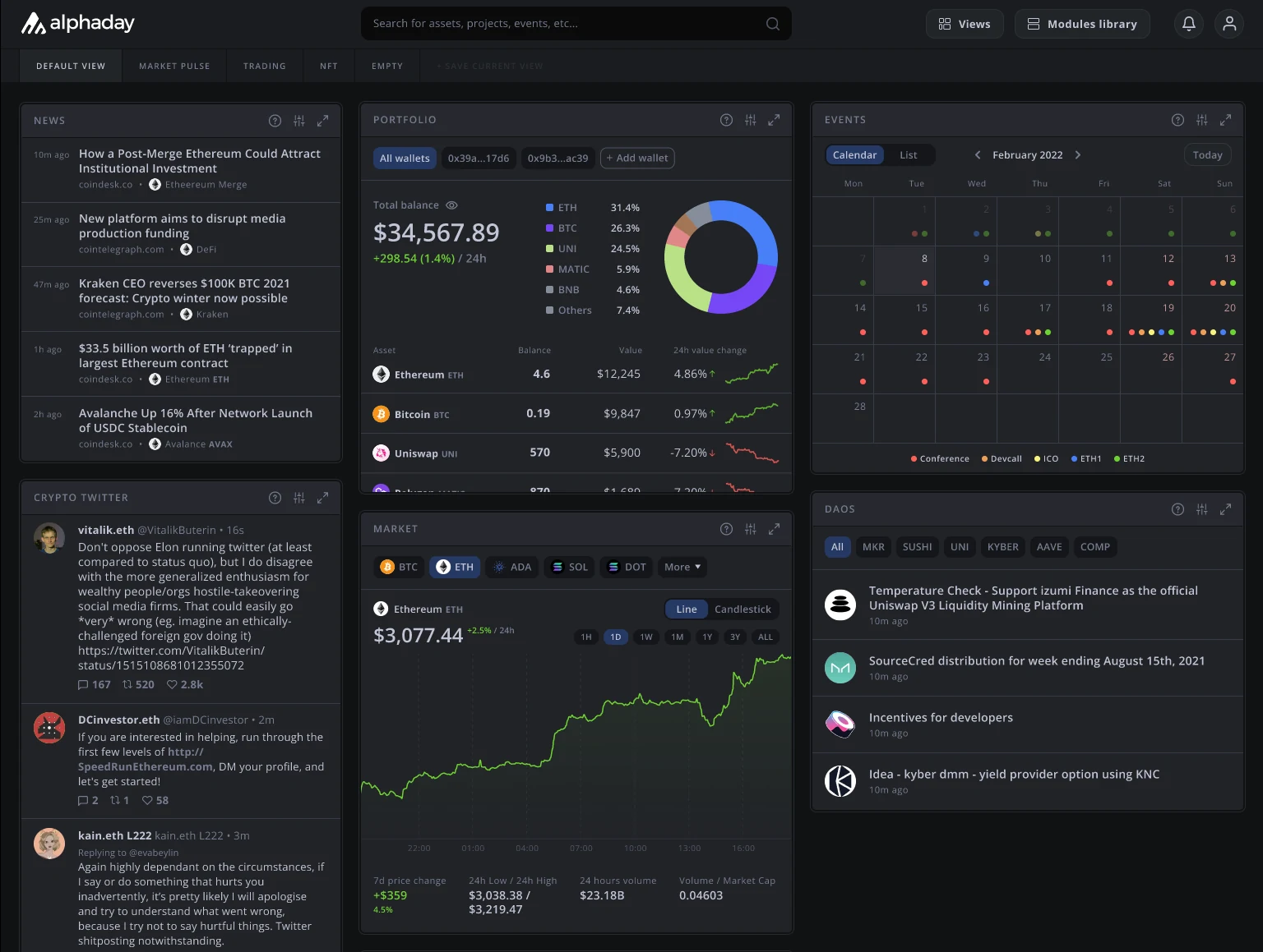 dashboard