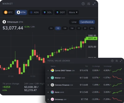 market